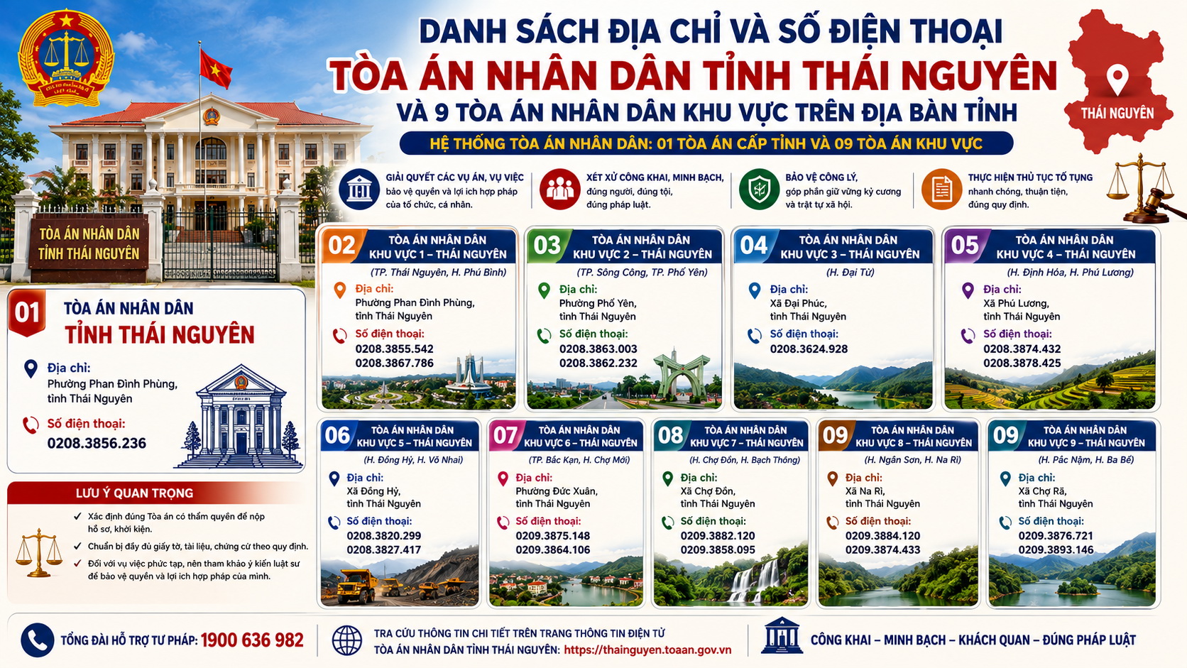 Địa chỉ và số điện thoại các Tòa án nhân dân khu vực tỉnh Thái Nguyên